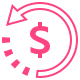Solve Financial Problems